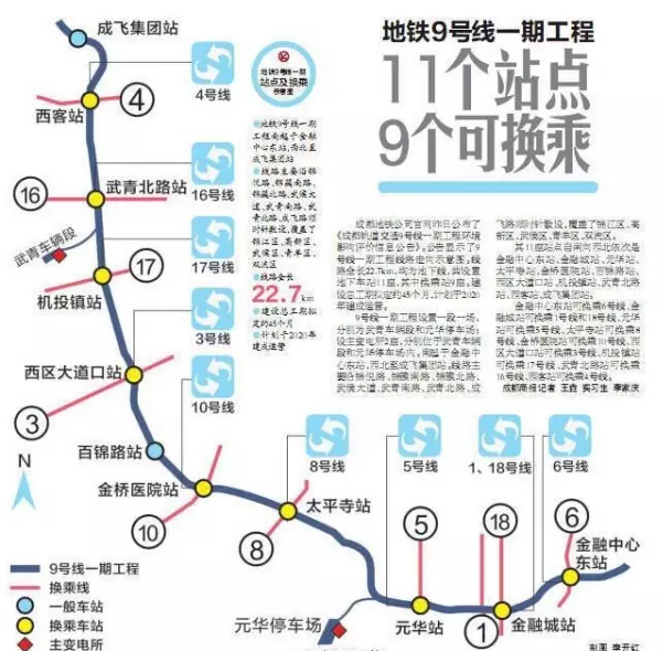 ‘6686体验’食品药品监管总局举办保健食品注册管理培训班(图1) 6686体验