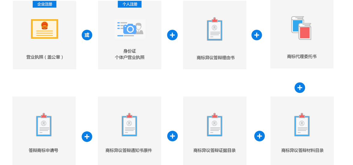 6686体验-2018/19赛季英超半程总结:不败红军独领风骚(图1) 6686直播